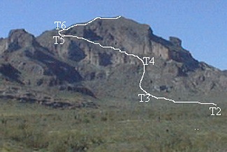 Saddle Mountain Trail