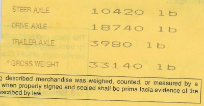 Scale Ticket Report
